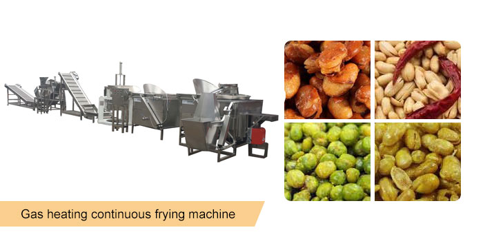 Gas-heating-continuous-frying-machine